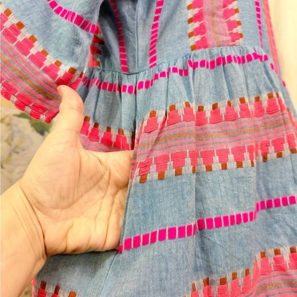 THML Pink and Blue Striped Mini Dress - Picture 7 of 14